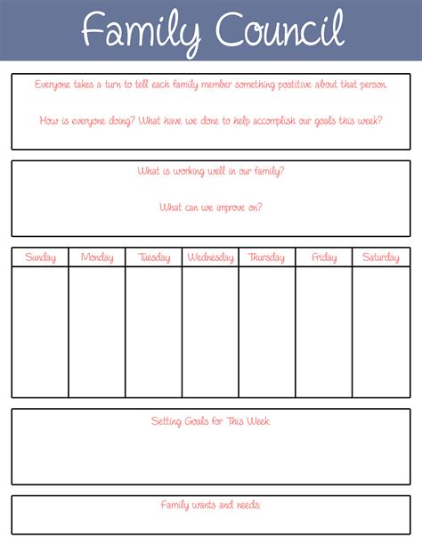 Family Meeting Agenda Template - Sfiveband.com