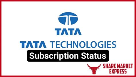 Tata Technologies IPO Subscription Status (Live Data)