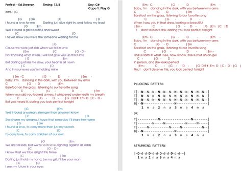 Ed Sheeran Perfect Guitar Chords And Lyrics - Sheet and Chords Collection