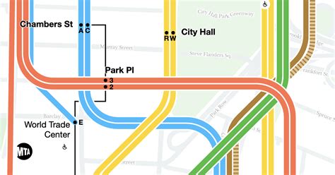 MTA Live Subway Map