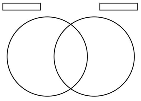 template venn diagram best 25 venn diagram template ideas on pinterest reading | Venn diagram ...