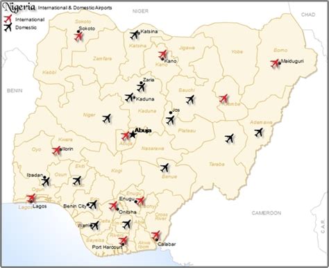 Nigeria Airports - Download Flash