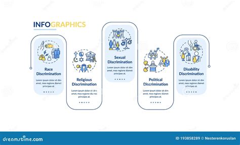 Discrimination Types Vector Infographic Template Stock Vector ...