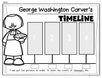 George Washington Carver Timeline {Kindergarten and First Grade} Social ...