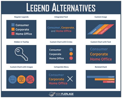 8 Alternatives to Default Tableau Legends - The Flerlage Twins ...