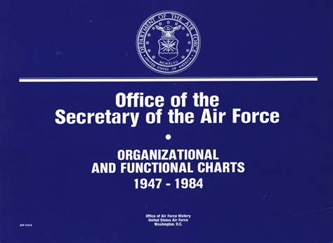 Evolution of the Department of the Air Force > Air Force Historical ...