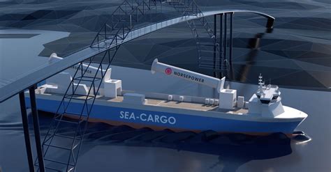 North Sea Ro-Ro to Install First Tilting Rotor Sails