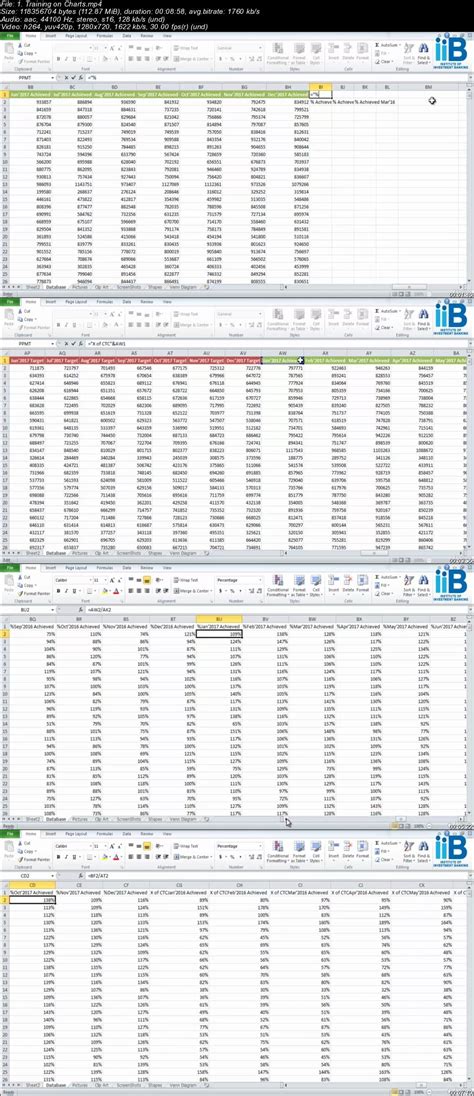 Microsoft Excel Charts and SmartArt Graphics - SoftArchive