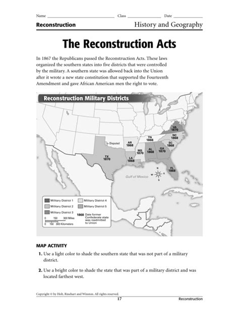 The Reconstruction Acts