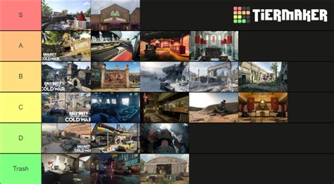 COD Cold War Maps Tier List (Community Rankings) - TierMaker