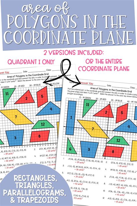 Polygons On A Coordinate Plane Worksheet