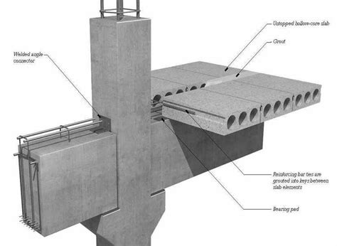 precast concrete pads near me - Lorilee Holden