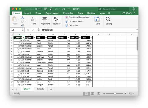Create High Level Reports Using Excel Pivot Table to Show Trends and ...