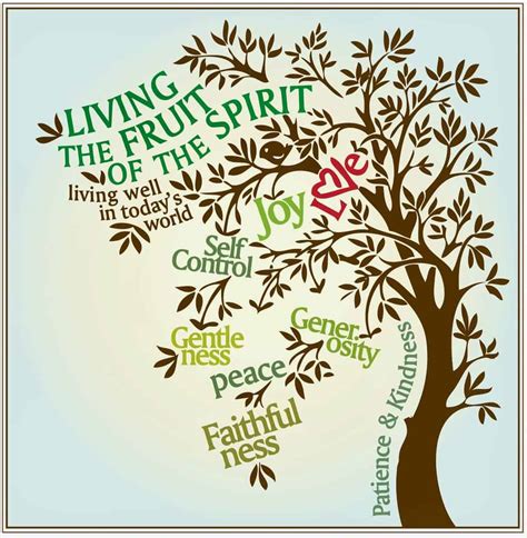 How can I live by the Fruit of the Spirit?