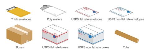 Rate changes for metered mail and online postage users | Pitney Bowes