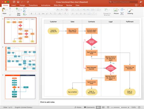 How to Add a Cross-Functional Flowchart to a PowerPoint Presentation ...