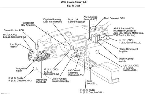 Turn Signal Relay location | Toyota Nation Forum