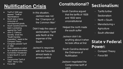 Nullification Crisis Sectionalism: Constitutional? - ppt download