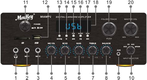 MouKey MAMP1 Manual | ManualsLib