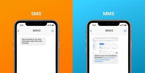 SMS vs. MMS: 5 Things to Know - Cellcast