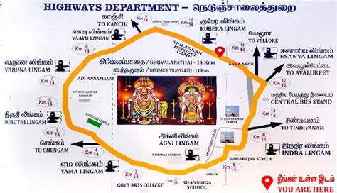 Arunachalam Temple Giri Pradakshina Full Details Tiruvannamalai