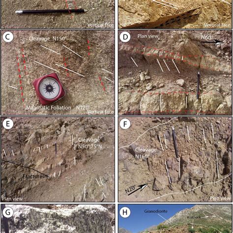 Field examples of solid state cleavage in the Tichka batholith: A ...