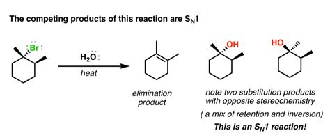 The E1 Reaction and Its Mechanism – Master Organic Chemistry