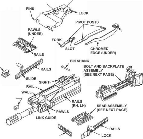 Pump Action Shotgun Internal Assembly - MK 19 Machine Gun 40mm MK 19