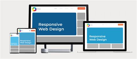 Why your business needs a responsive website - 1PCS Creative