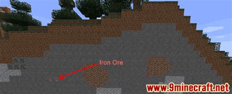 Iron Ore - Wiki Guide - 9Minecraft.Net