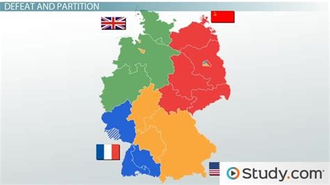 Post-war Germany: Politics, Developments & Partitioning - Video ...