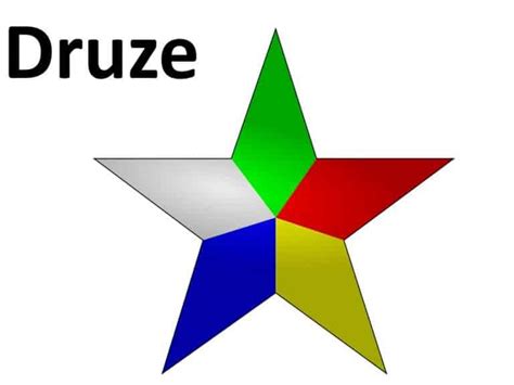 Druze Graphic | The Interfaith Center for Sustainable Development