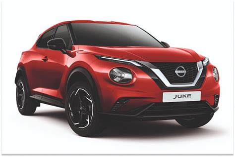 Nissan Juke Expected Price ₹ 12L | Launch Date, Images