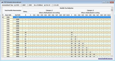 PCB Table - eStream Software