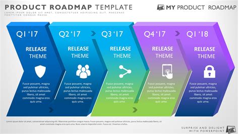 Editable Product Roadmap Ppt Template Presentation - vrogue.co