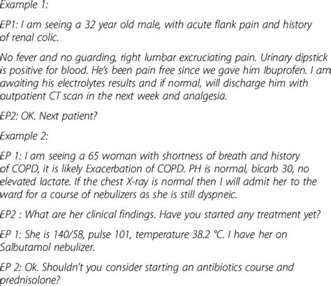 Examples of cross checking | Download Table