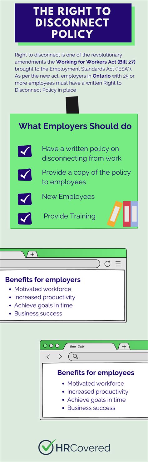 Right to Disconnect Policy: key Insights and Template – Updated ...