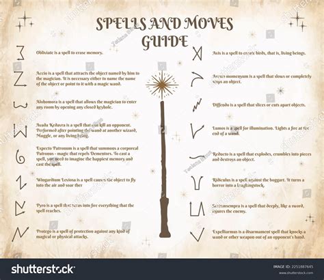 Harry Potter Spells