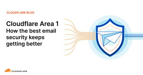 Cloudflare Area 1 - how the best email security keeps getting better