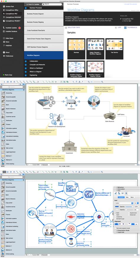 Workflow Diagram Symbols | Features to Draw Diagrams Faster