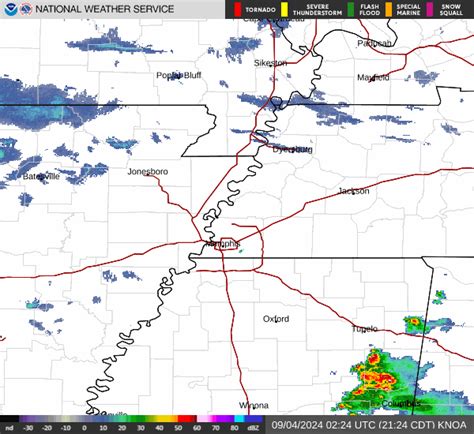 Weather in Memphis: Tornado watch issued, forecast of severe storms