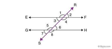 Transversal in Geometry | Meaning, Angles made by the Transversal & Example