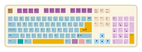 Full Size Printable Keyboard Template - prntbl.concejomunicipaldechinu.gov.co