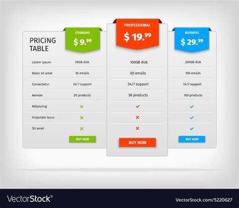 Pricing Comparison Template