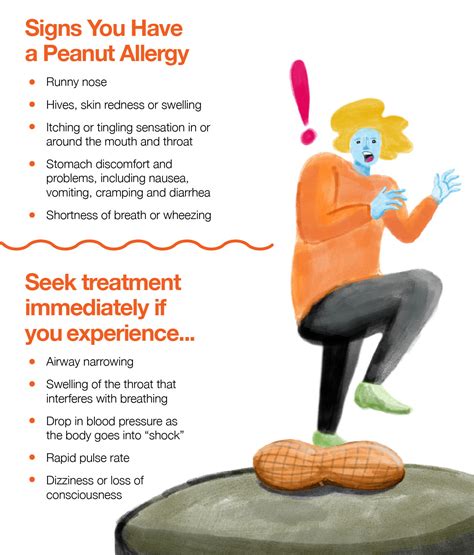 Allergic to Peanuts? Learn About Peanut Allergy Symptoms and Treatment – The Amino Company