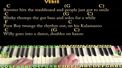 Down on the Corner (CCR) Piano Cover Lesson with Chords/Lyrics - YouTube