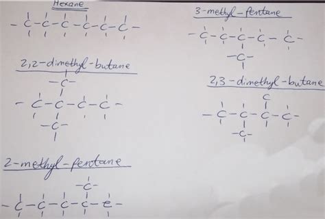 What are all the structural isomers of hexane? - CBSE Tuts