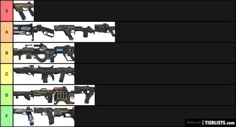 Apex Legends Gun Tier List Tier List Maker - TierLists.com