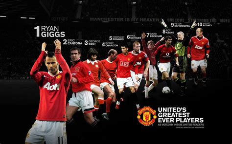 Man Utd Wallpapers Screensavers - WallpaperSafari