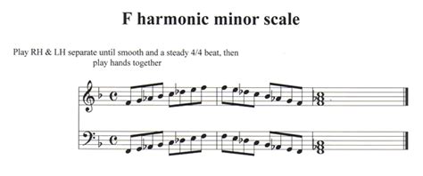 Section 2: F Harmonic Minor Scale